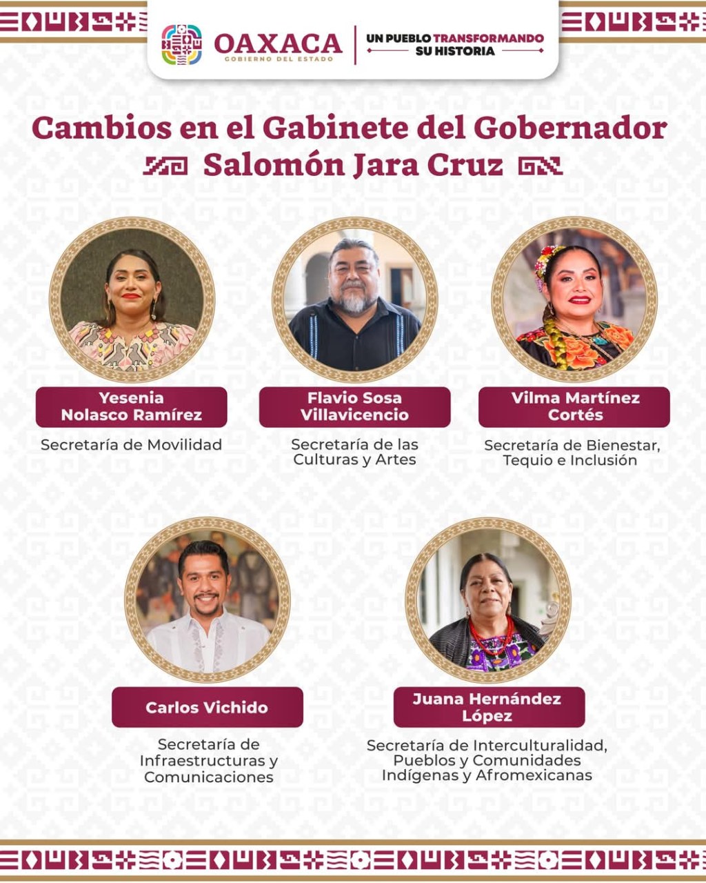 Periodismo y política