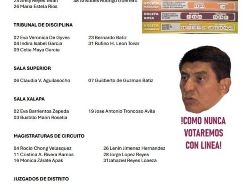 ¡EL GOLPE DE ESTADO Y LA MARRANADA&nbsp;CUATROTERA!